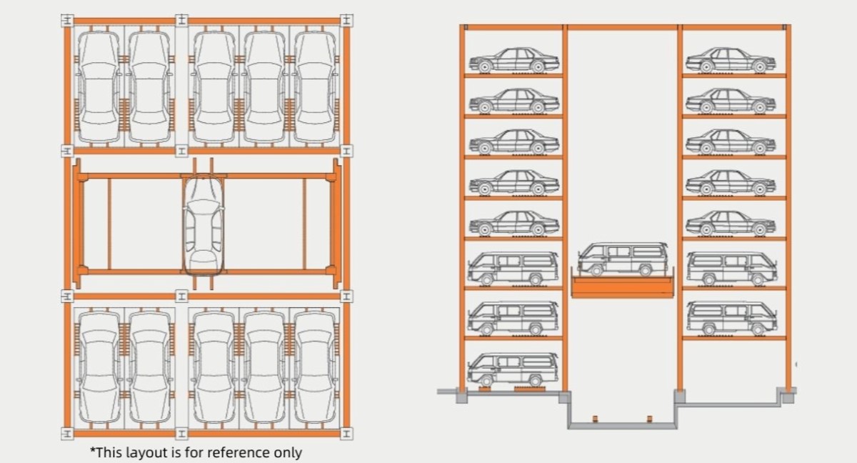 PARCHEGGIO MODERNO NEL CENTRO CITTÀ AZIENDALE: SISTEMA DI PARCHEGGIO AUTOMATIZZATO INTELLIGENTE 3