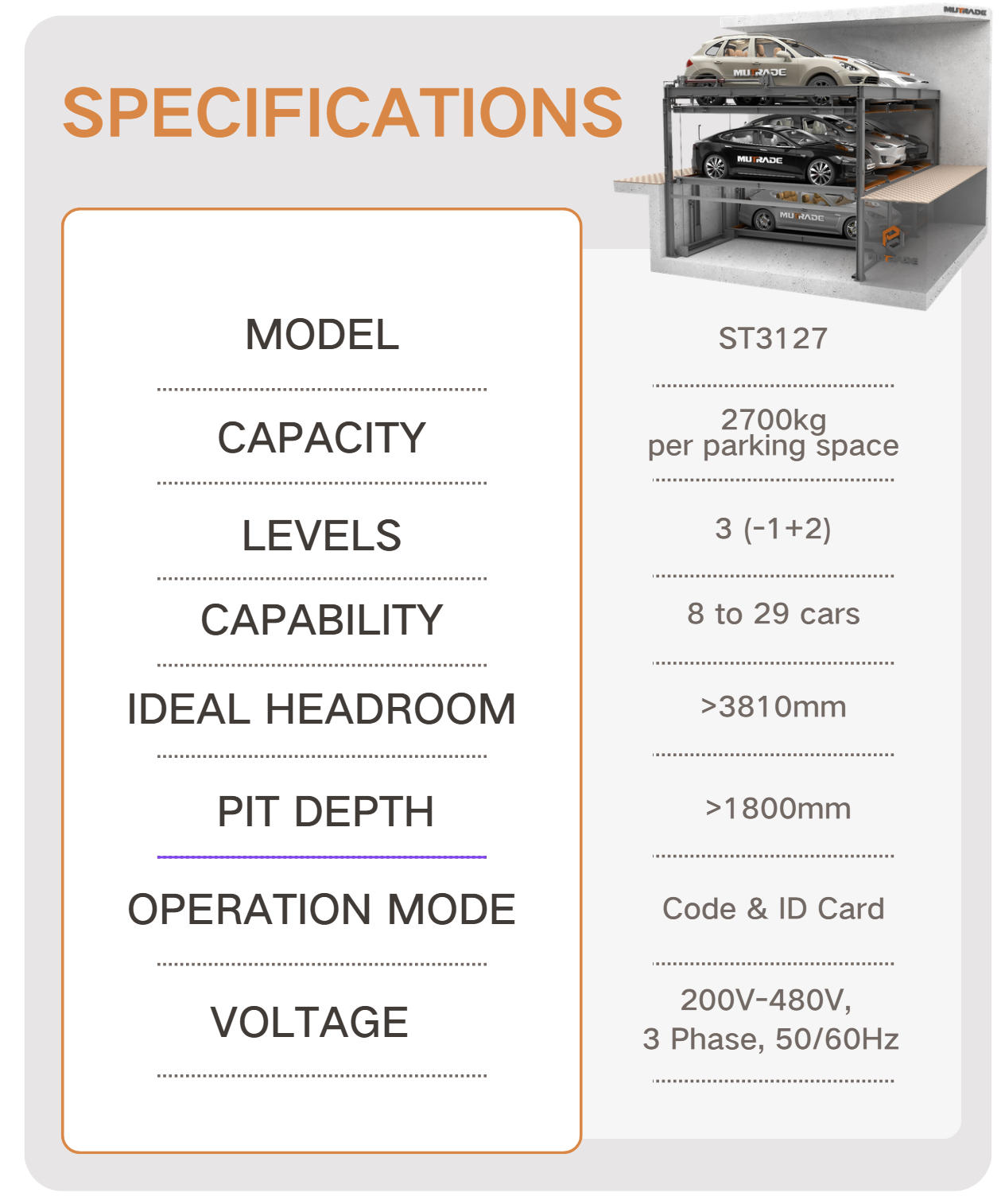 Trasformare la densità urbana: il sistema puzzle Starke 3127 di Mutrade presso la residenza Vrabnitsa, Sofia