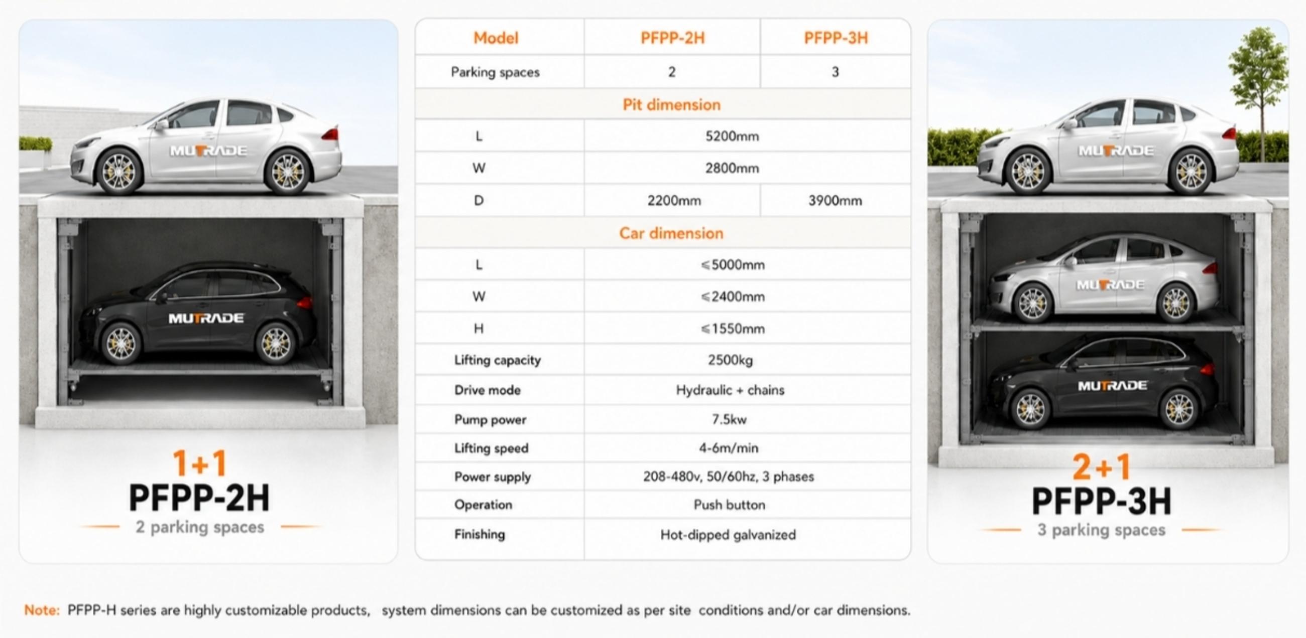 Sistema di parcheggio sotterraneo a quattro colonne PFPP Parcheggio sotterraneo nascosto per progetti Premium e con spazio limitato 2